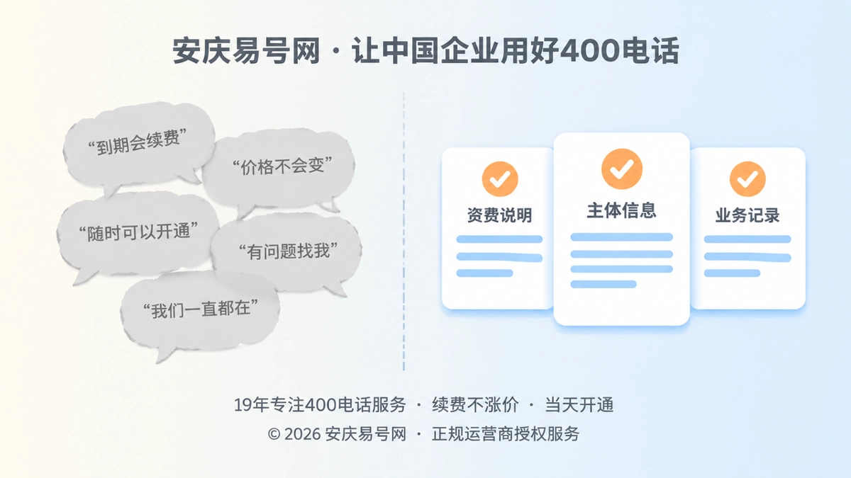 左侧灰色承诺气泡与右侧有序可核验记录卡片的对比式扁平插画