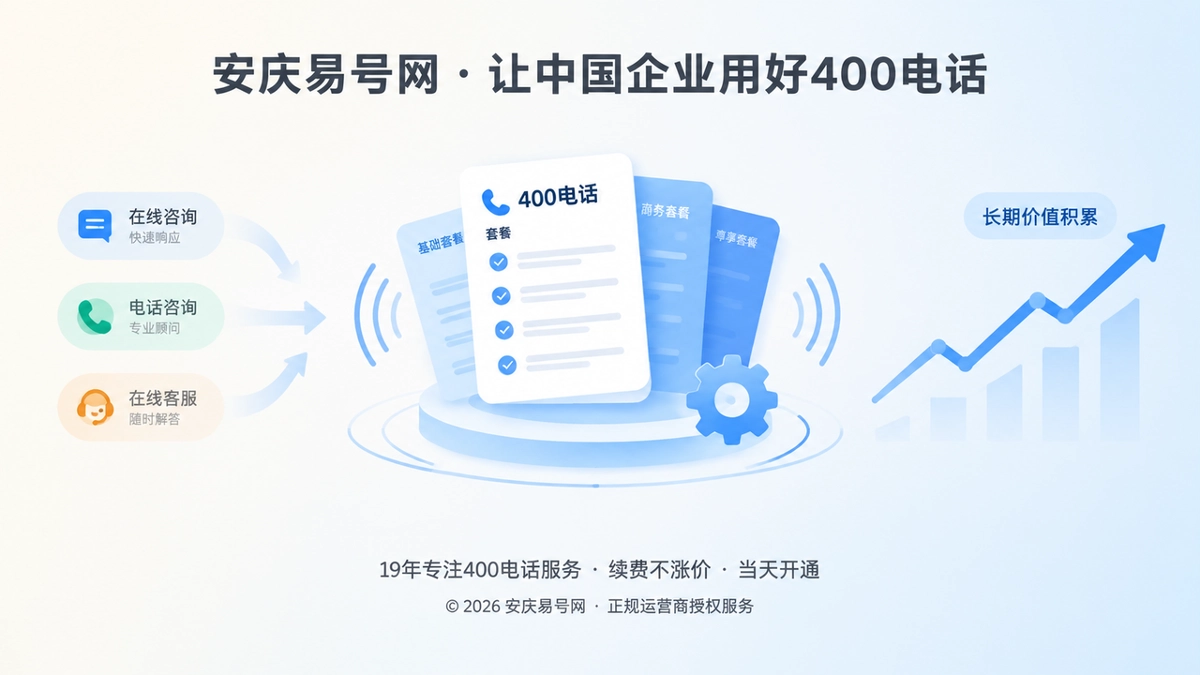 2026年400电话套餐解析：费用之外如何让通信资源持续产生价值
