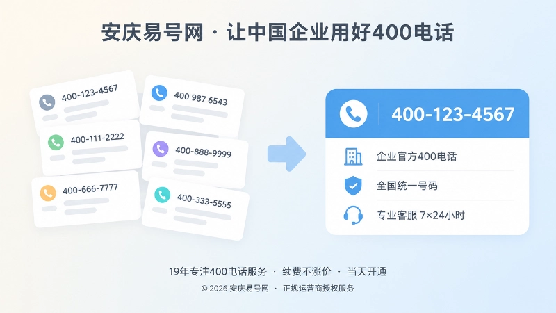 多渠道号码信息不一致与统一后的对比扁平化插画